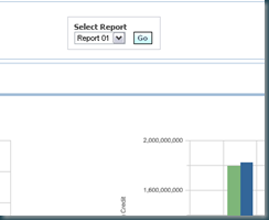 Oracle Business Intelligence Obiee 101 Obiee Using Prompt As Report Oracle Business Intelligence Obiee 101 Obiee Using Prompt As Report